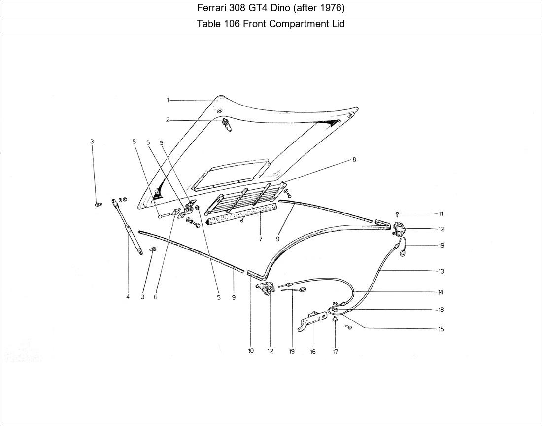 Table 106 - Front Compartment Lid