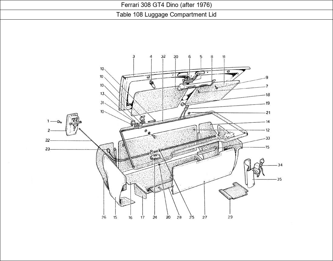 Table 108 - Luggage Compartment Lid