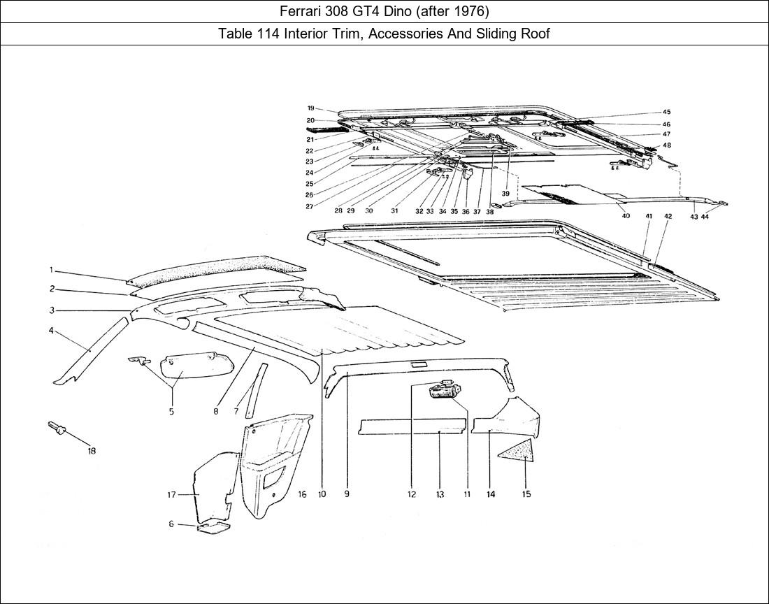 Table 114 - Interior Trim, Accessories And Sliding Roof