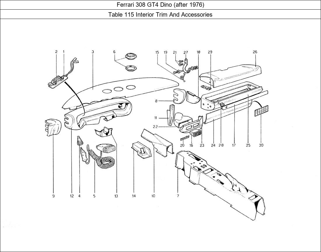 Table 115 - Interior Trim And Accessories