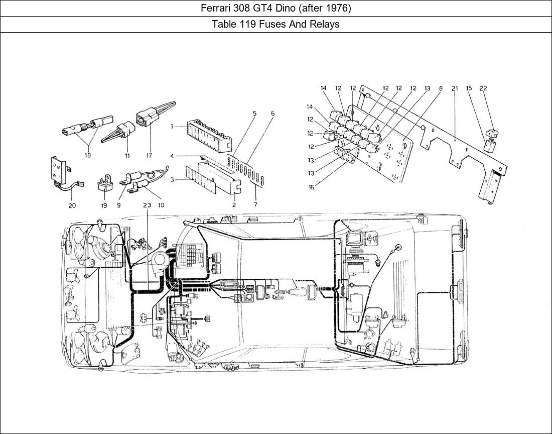 Table 119 - Fuses And Relays