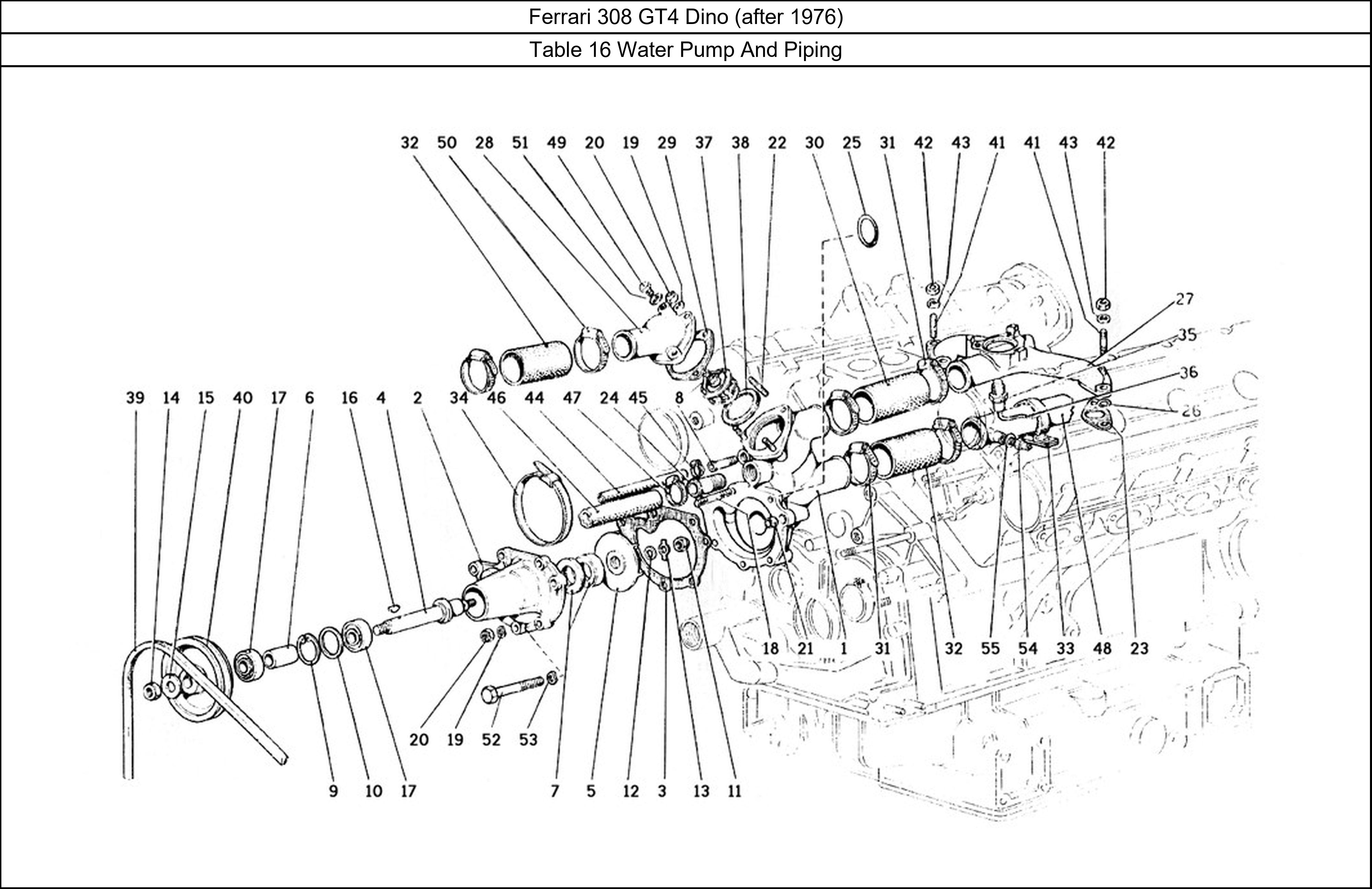 Table 16 - Water Pump And Piping