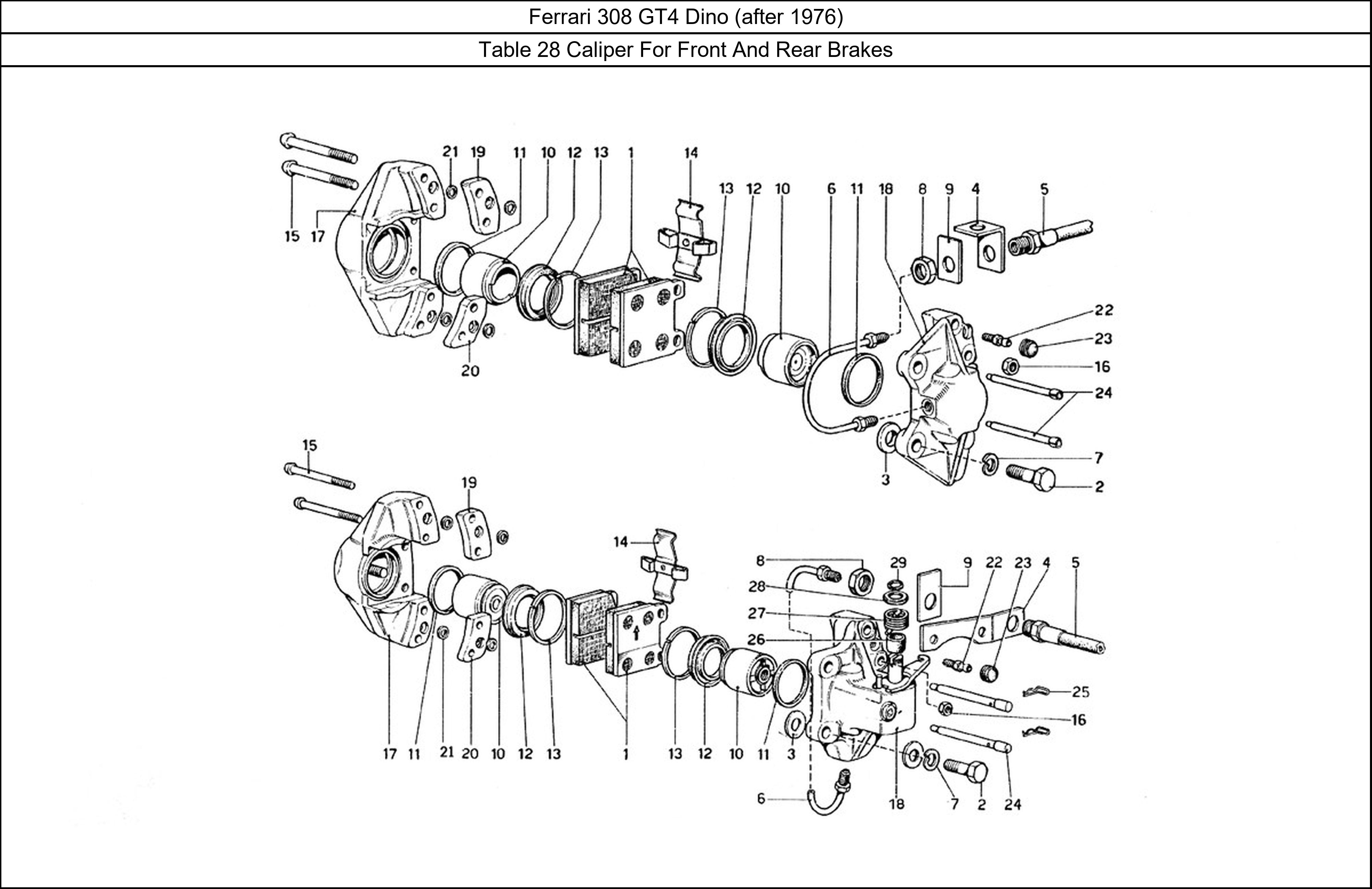 Table 28 - Caliper For Front And Rear Brakes