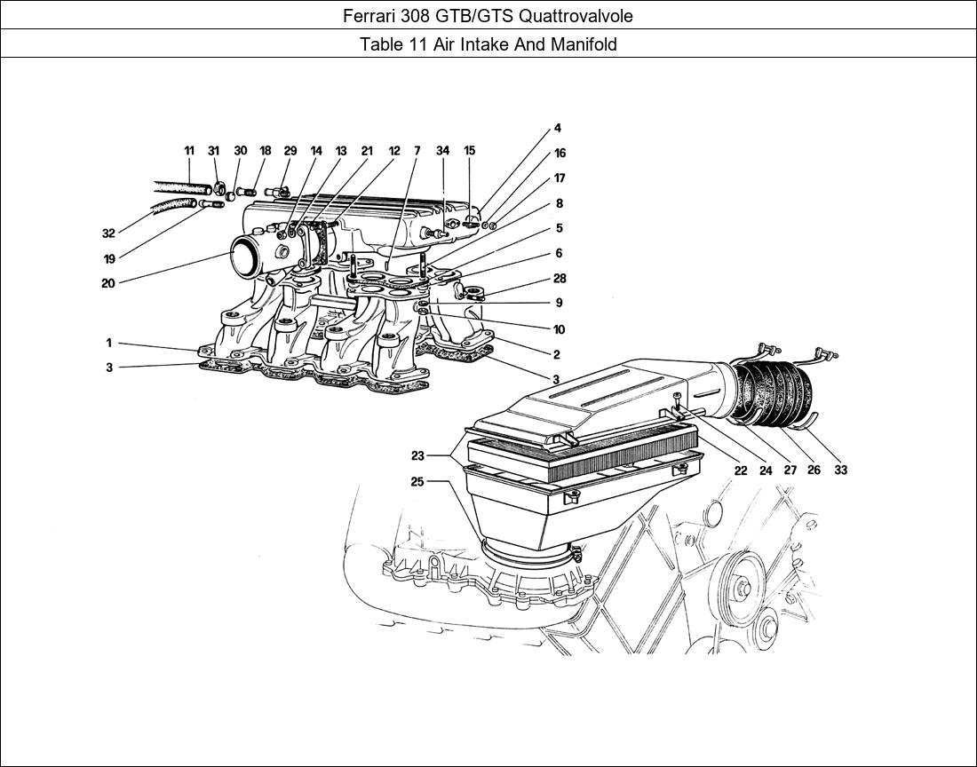 Table 11 - Air Intake And Manifold
