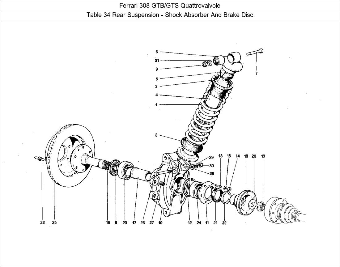 Table 34 - Rear Suspension - Shock Absorber And Brake Disc