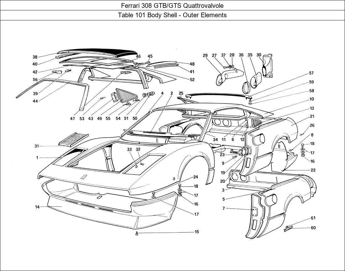 Table 101 - Body Shell - Outer Elements
