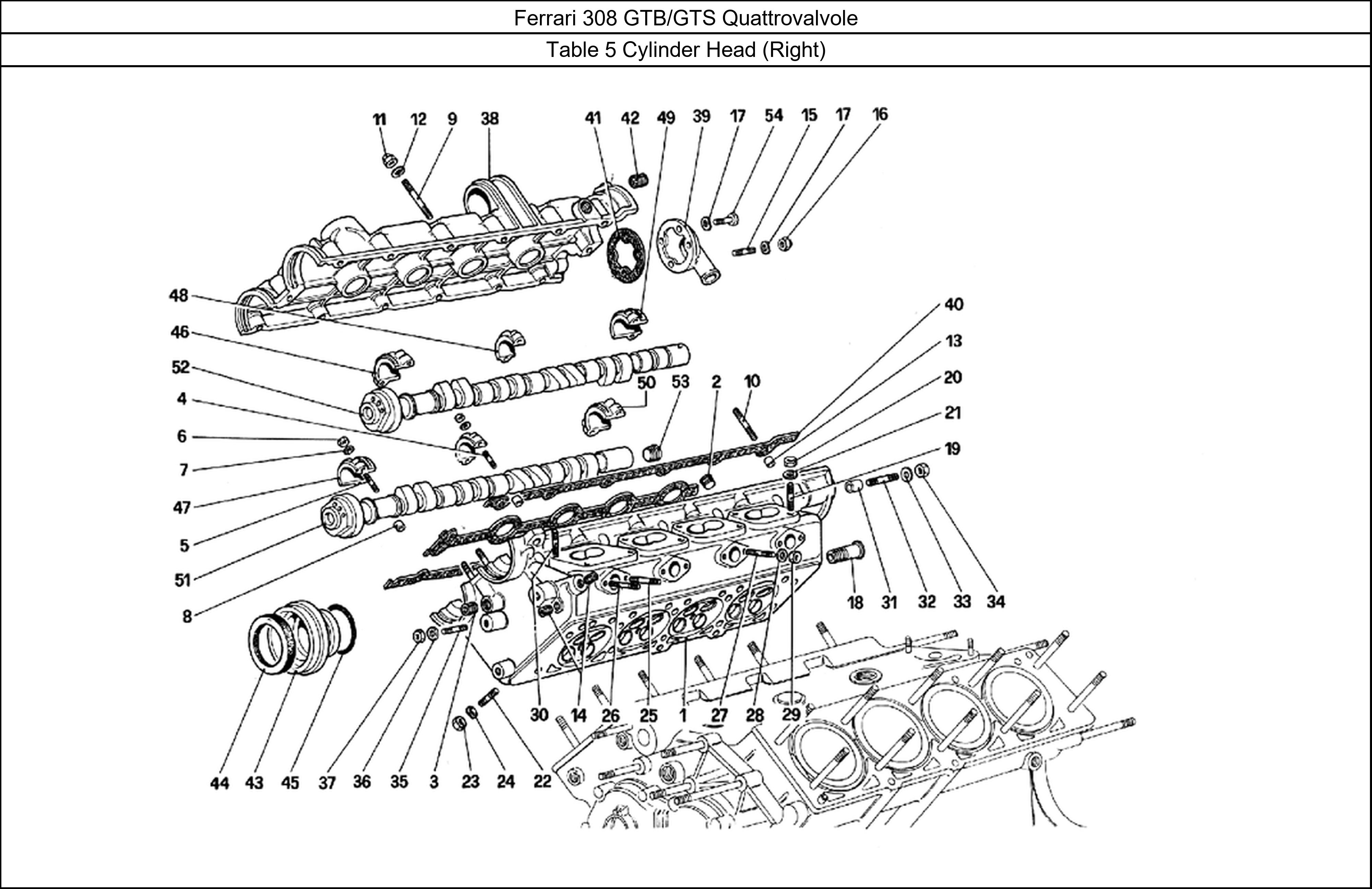 Table 5 - Cylinder Head (Right)