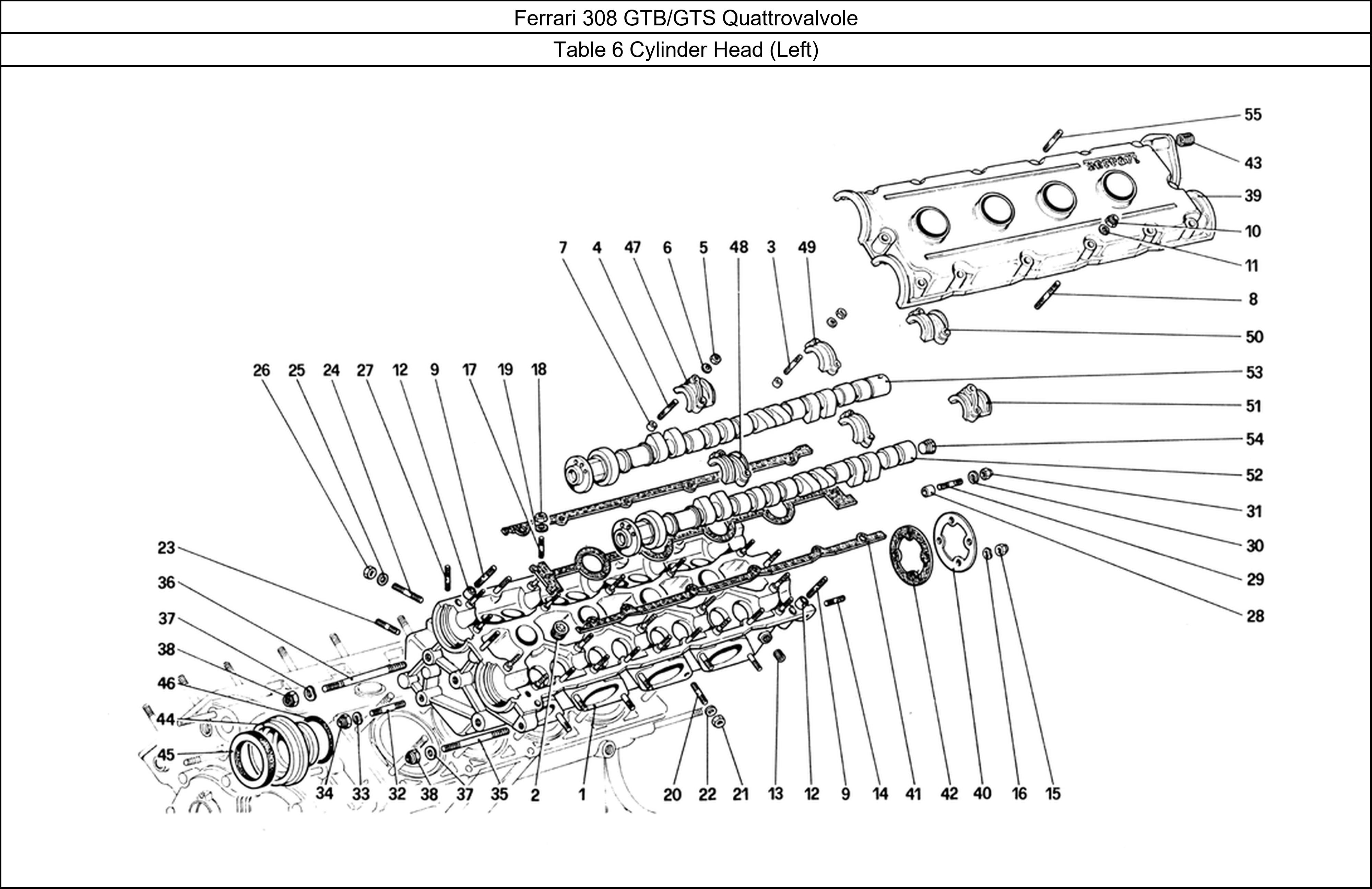 Table 6 - Cylinder Head (Left)
