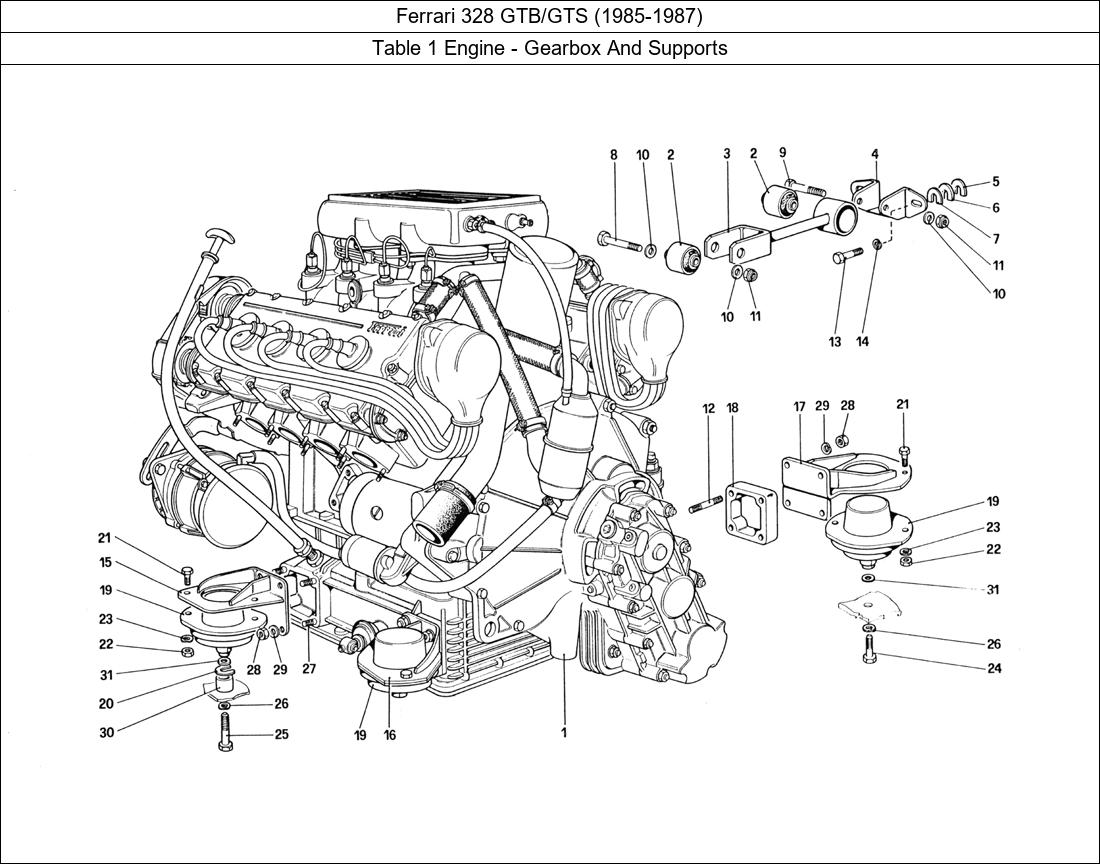 Table 1 - Engine - Gearbox And Supports