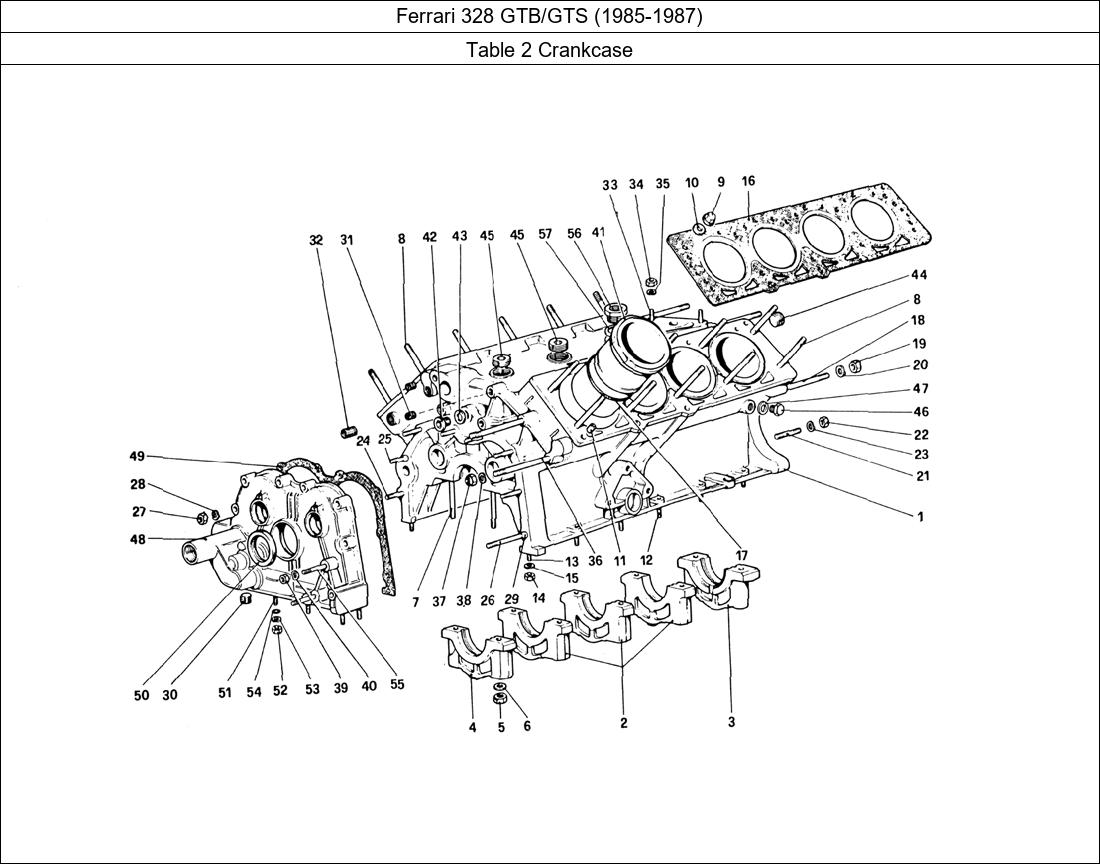 Table 2 - Crankcase