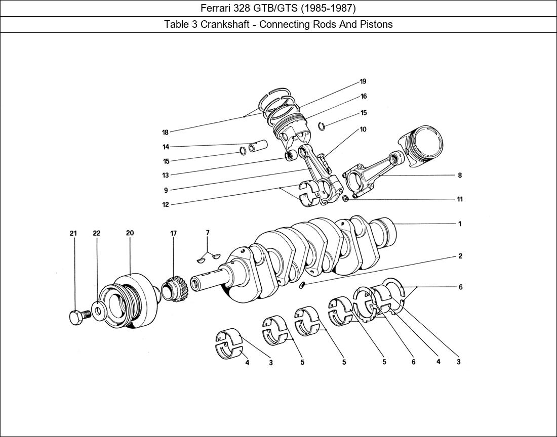 Table 3 - Crankshaft - Connecting Rods And Pistons