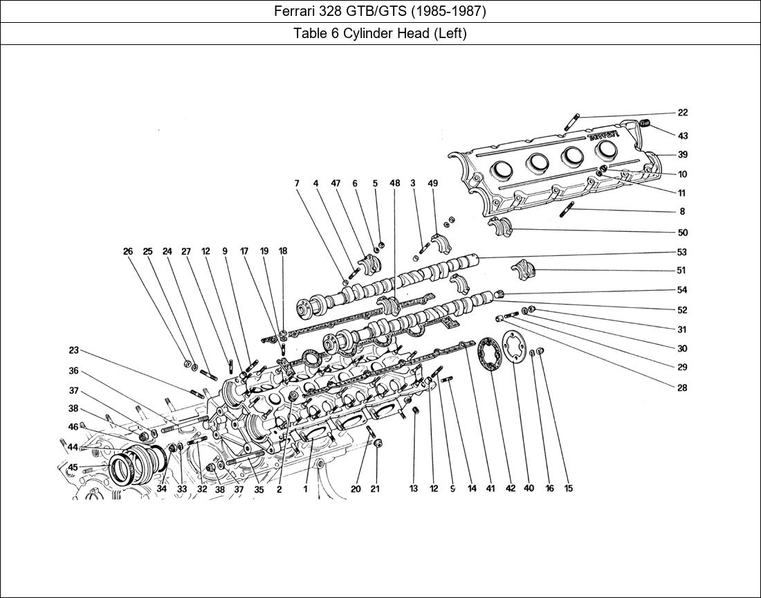 Table 6 - Cylinder Head (Left)