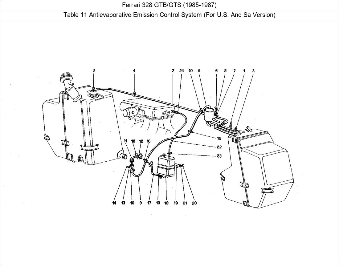 Table 11 - Antievaporative Emission Control System (For U.S. And Sa Version)