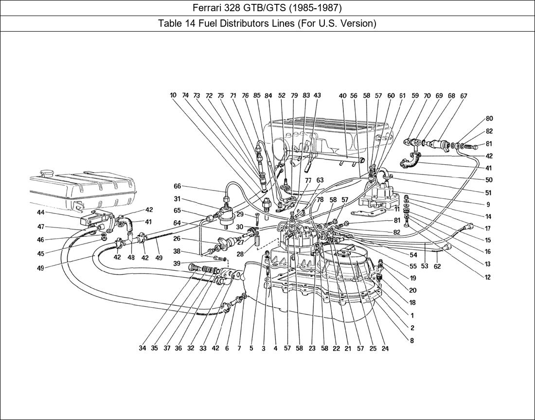 Table 14 - Fuel Distributors Lines (For U.S. Version)