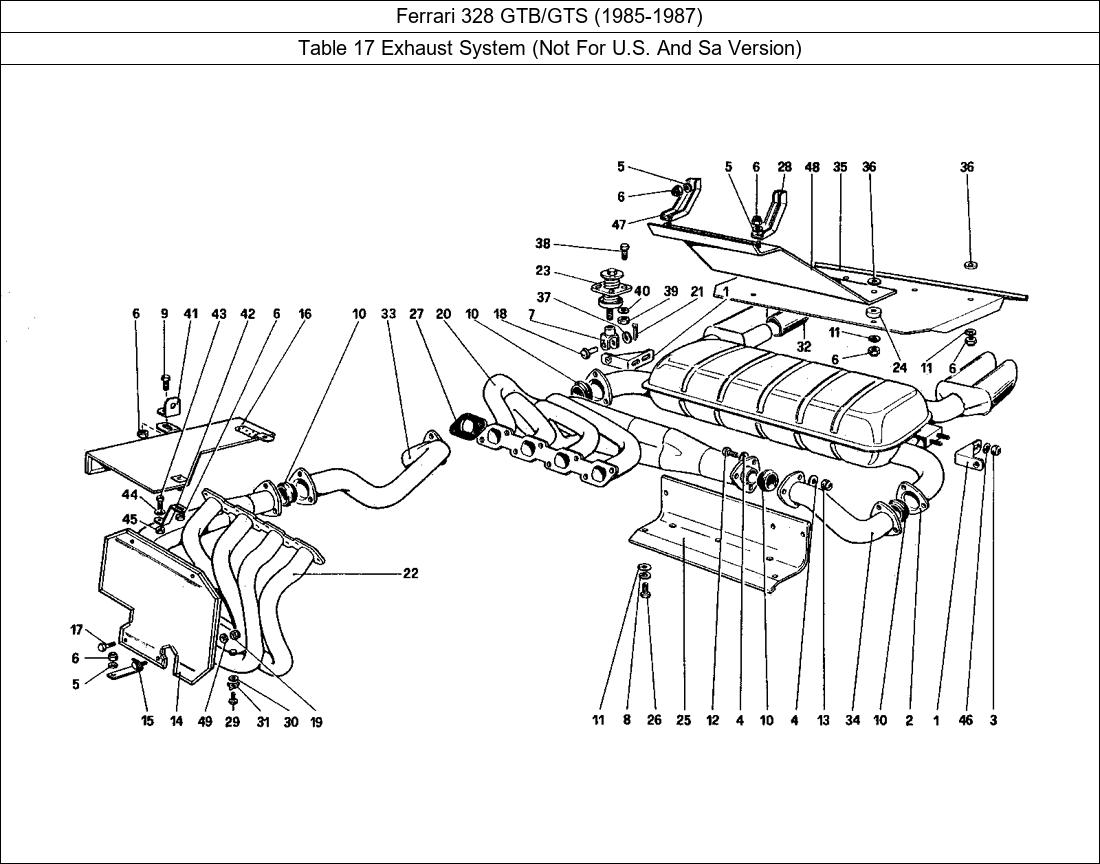 Table 17 - Exhaust System (Not For U.S. And Sa Version)