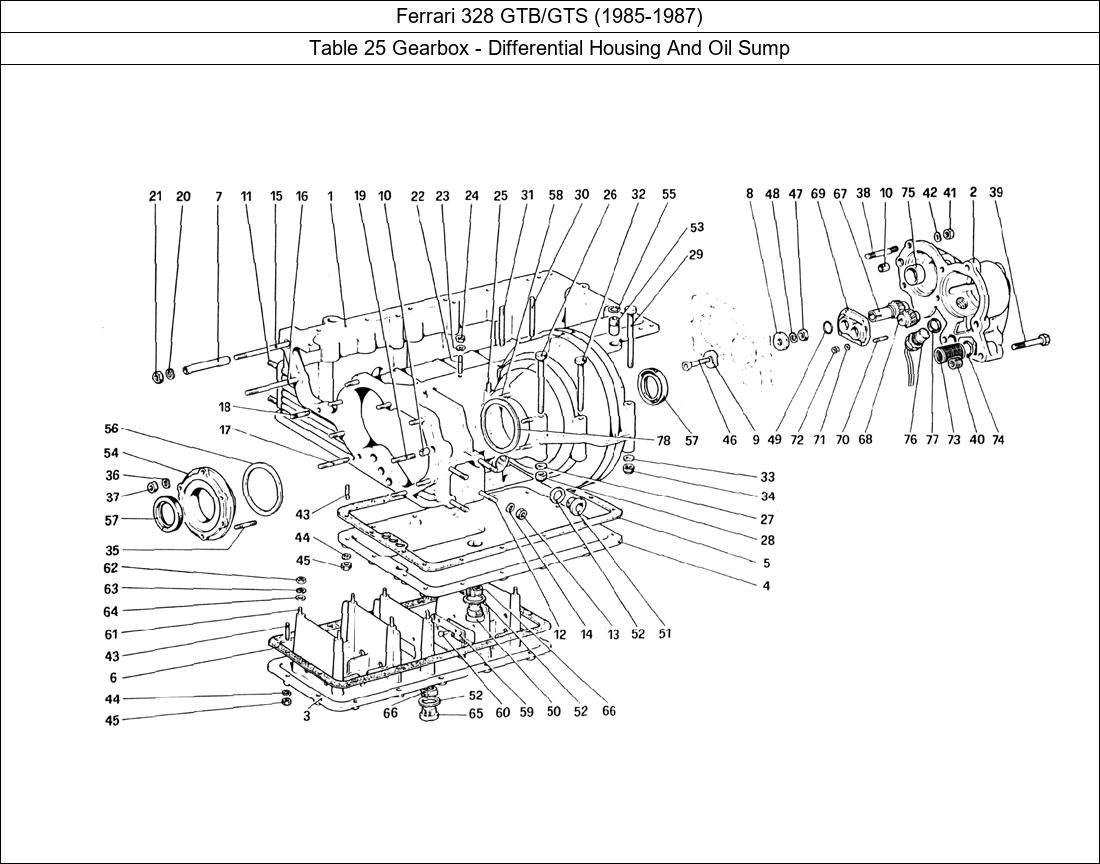 Table 25 - Gearbox - Differential Housing And Oil Sump