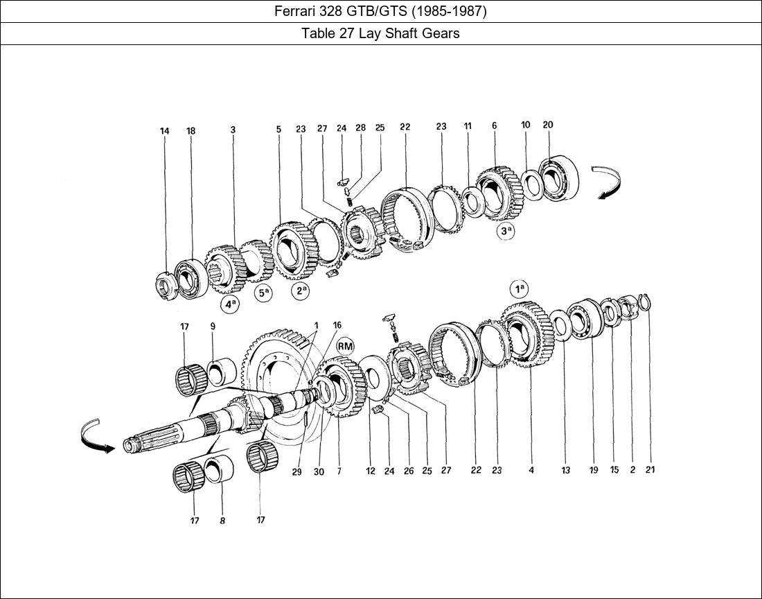 Table 27 - Lay Shaft Gears