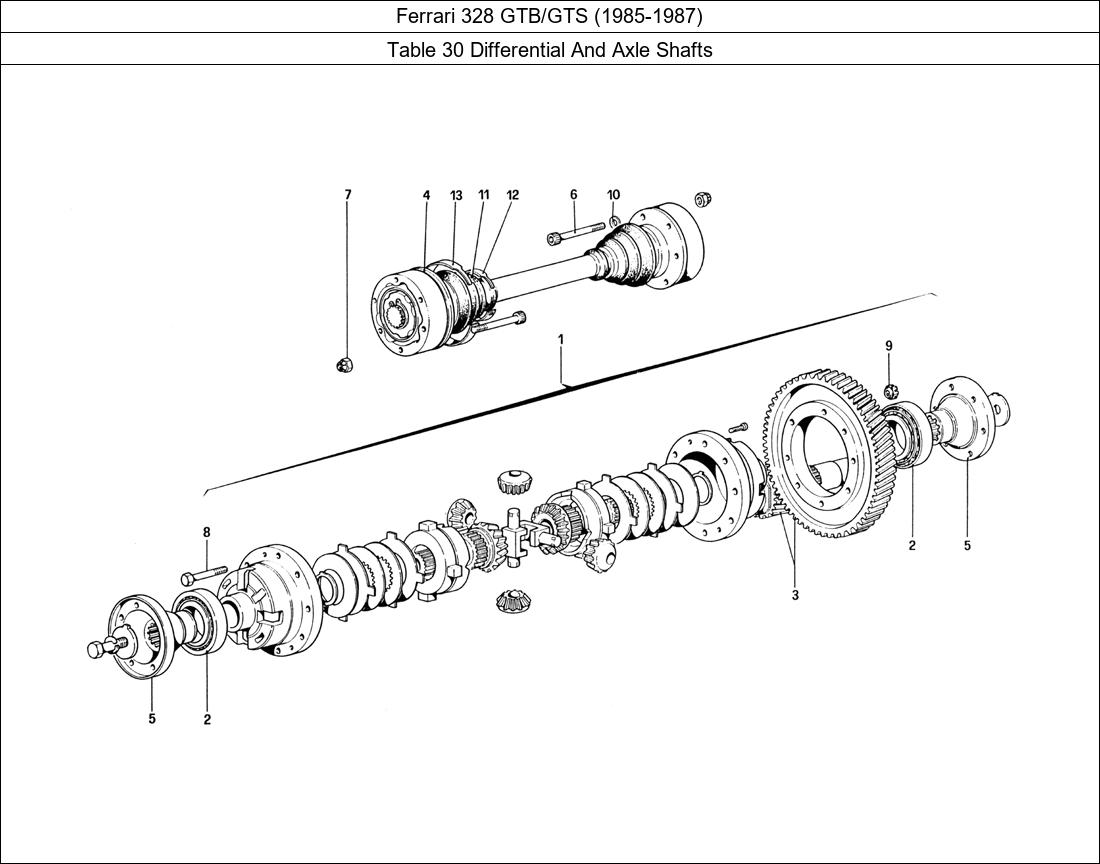 Table 30 - Differential And Axle Shafts