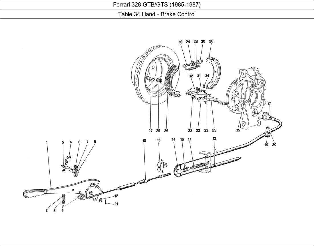 Table 34 - Hand - Brake Control