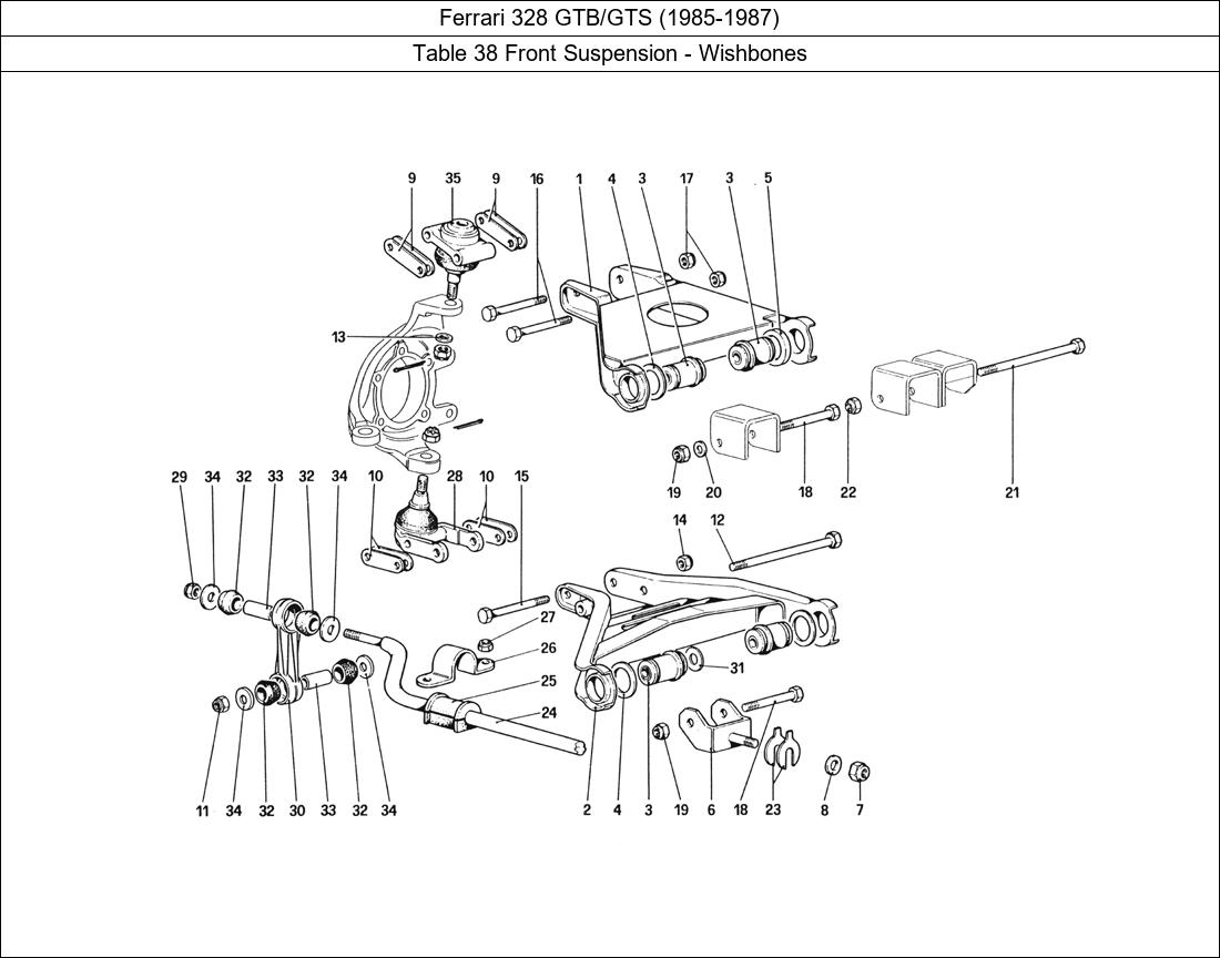 Table 38 - Front Suspension - Wishbones