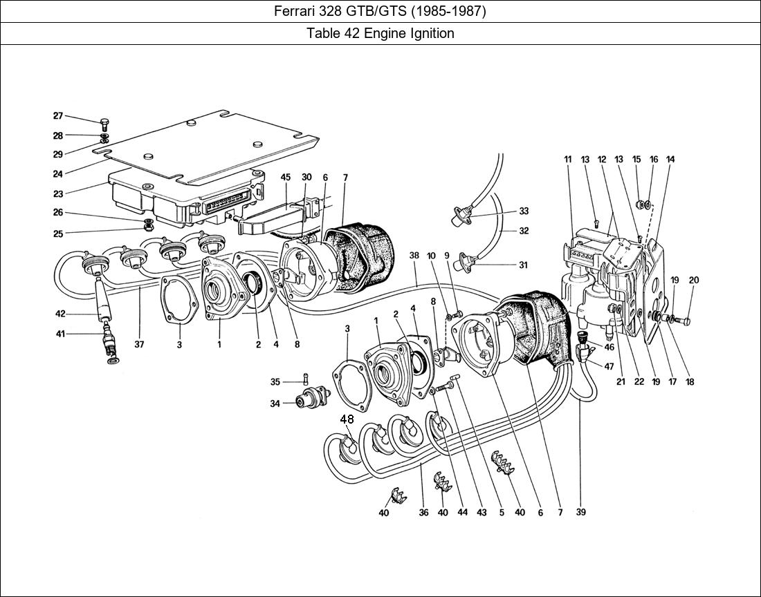 Table 42 - Engine Ignition