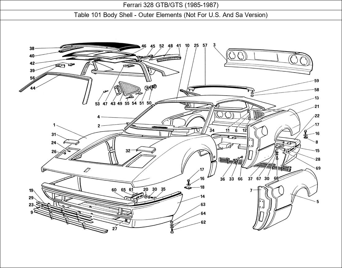 Table 101 - Body Shell - Outer Elements (Not For U.S. And Sa Version)