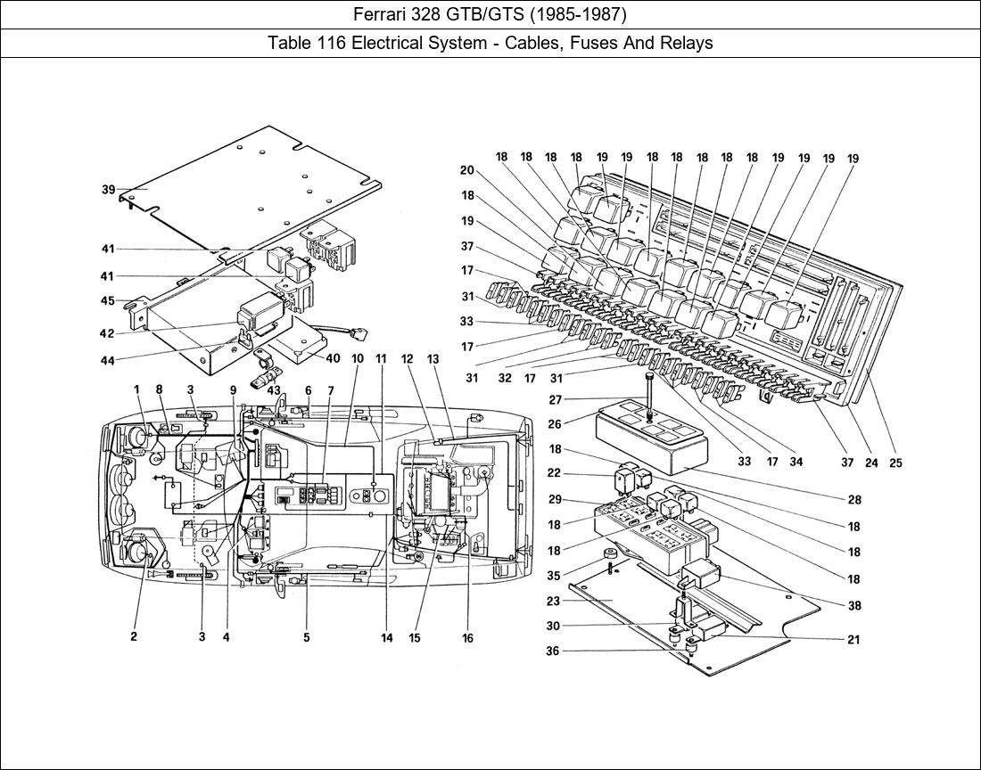 Table 116 - Electrical System - Cables, Fuses And Relays