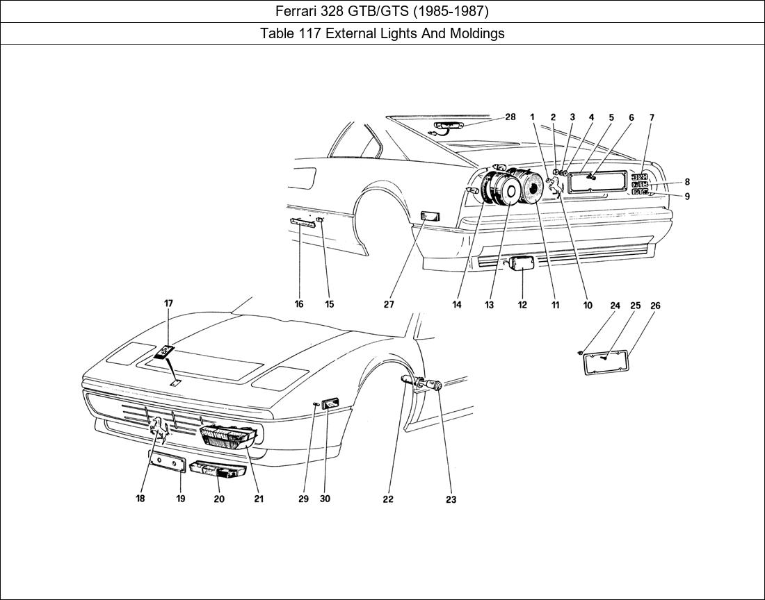 Table 117 - External Lights And Moldings