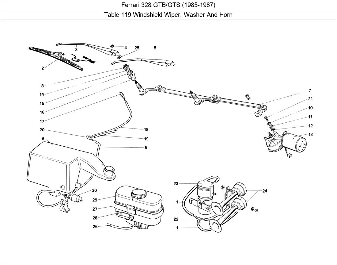 Table 119 - Windshield Wiper, Washer And Horn