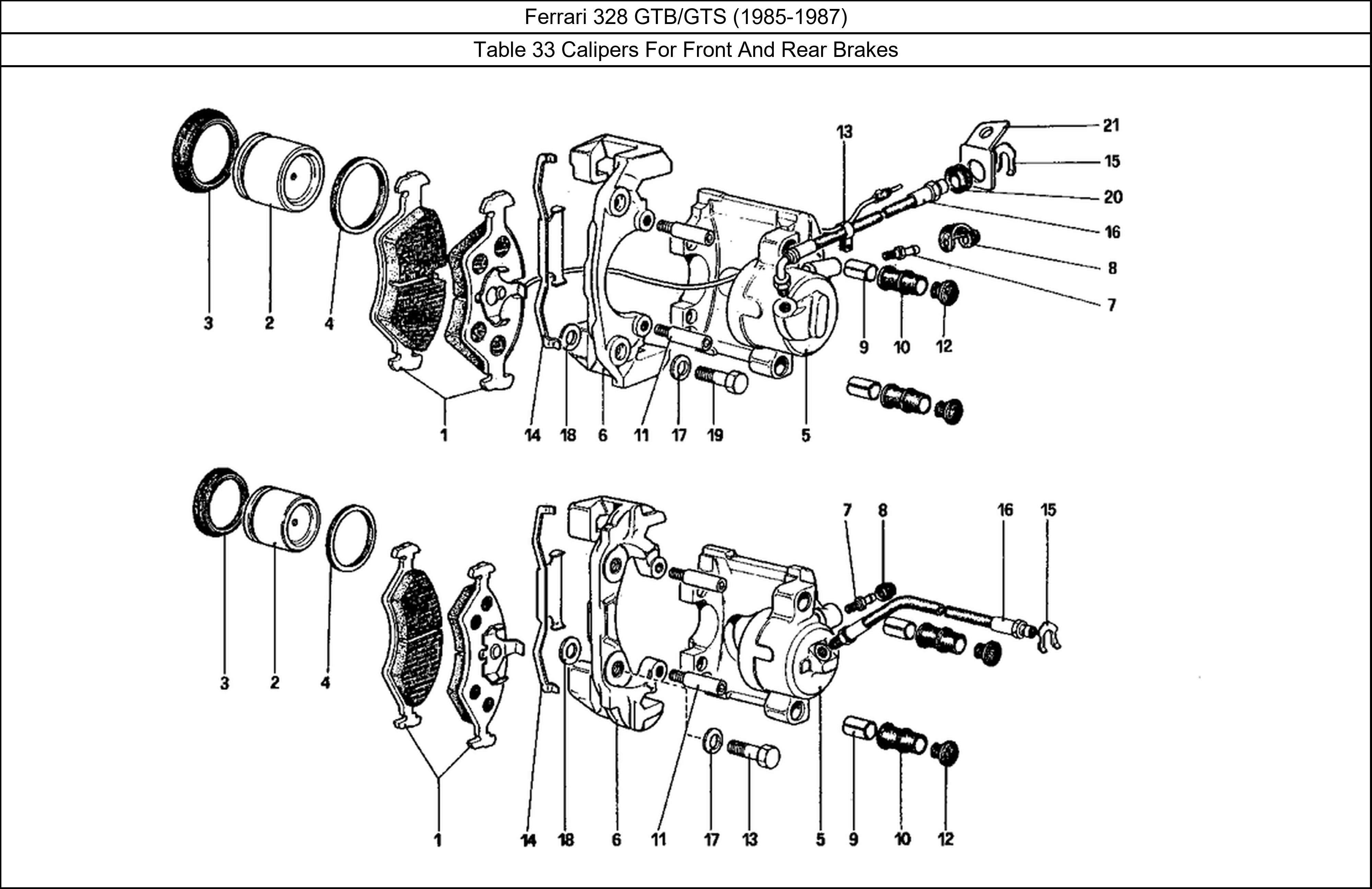 Table 33 - Calipers For Front And Rear Brakes