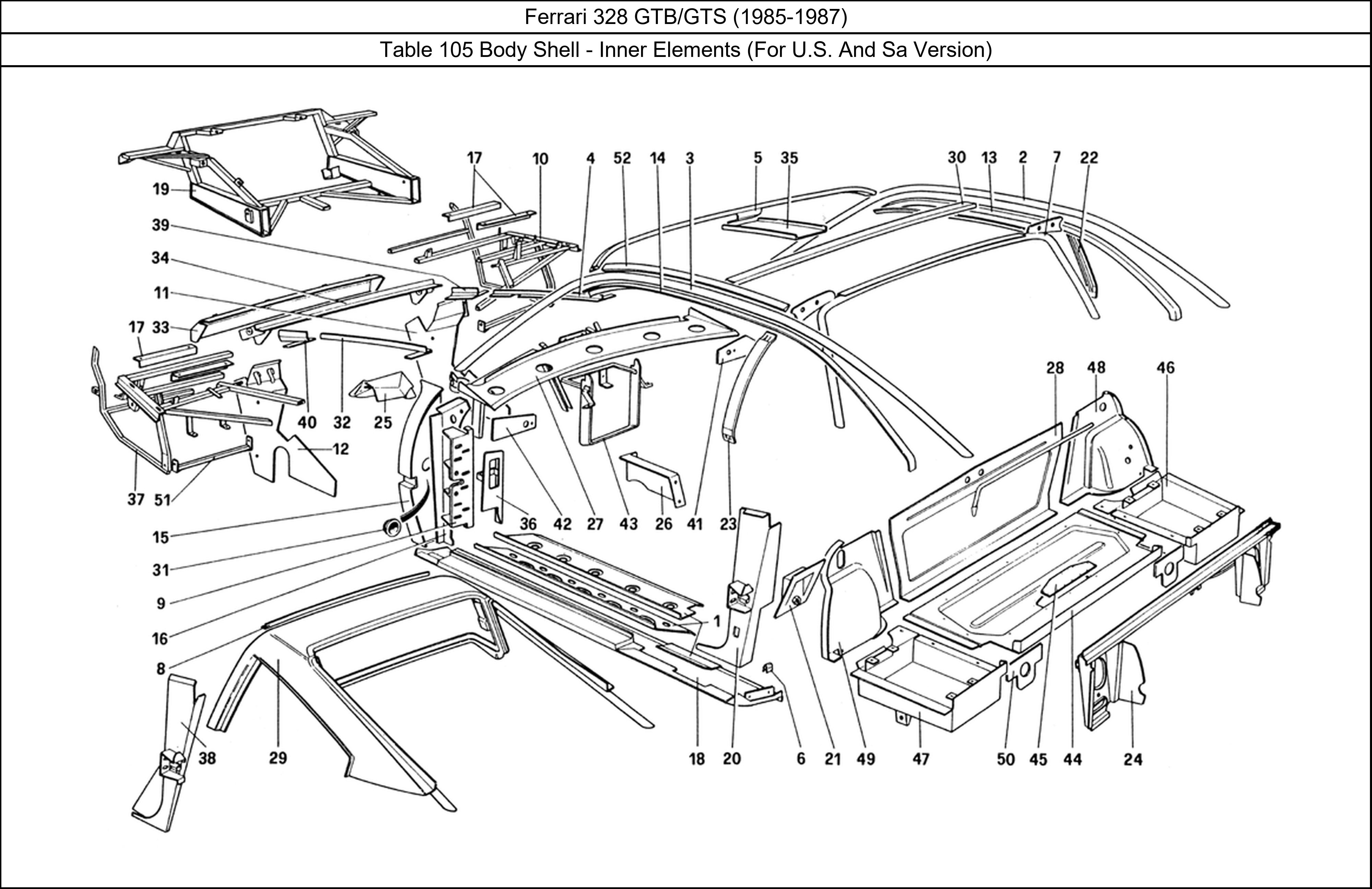 Table 105 - Body Shell - Inner Elements (For U.S. And Sa Version)