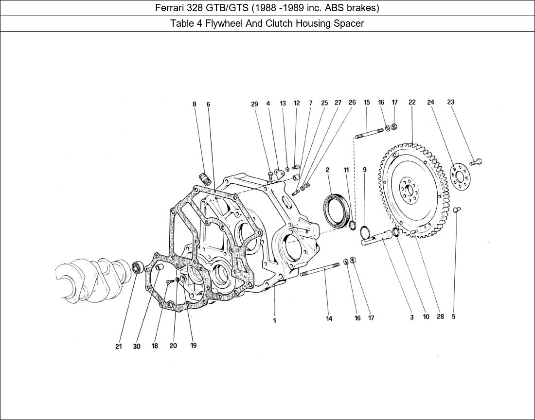 Table 4 - Flywheel And Clutch Housing Spacer