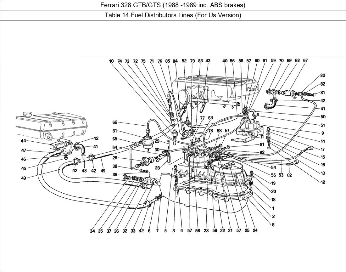 Table 14 - Fuel Distributors Lines (For Us Version)