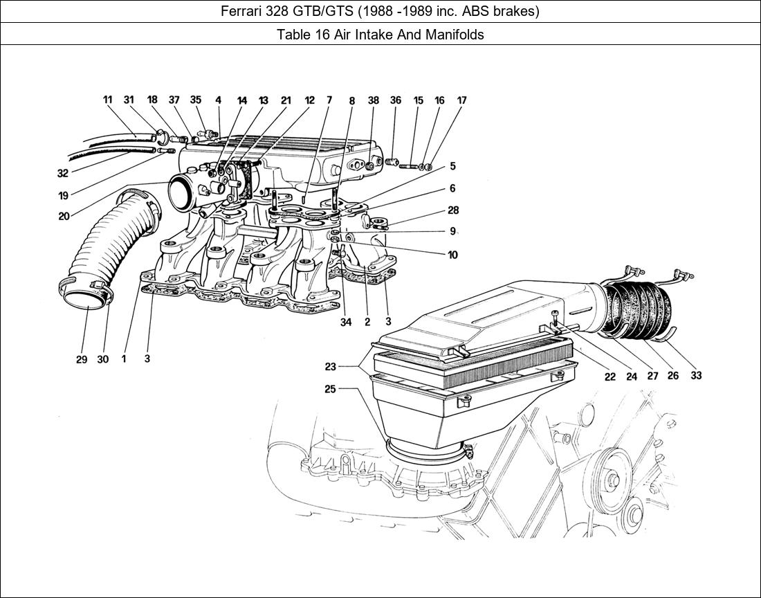 Table 16 - Air Intake And Manifolds