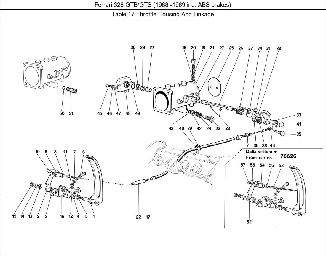 Table 17 - Throttle Housing And Linkage