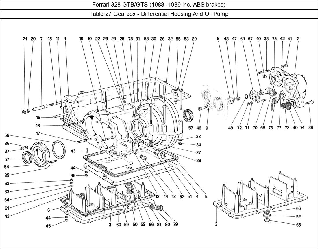 Table 27 - Gearbox - Differential Housing And Oil Pump