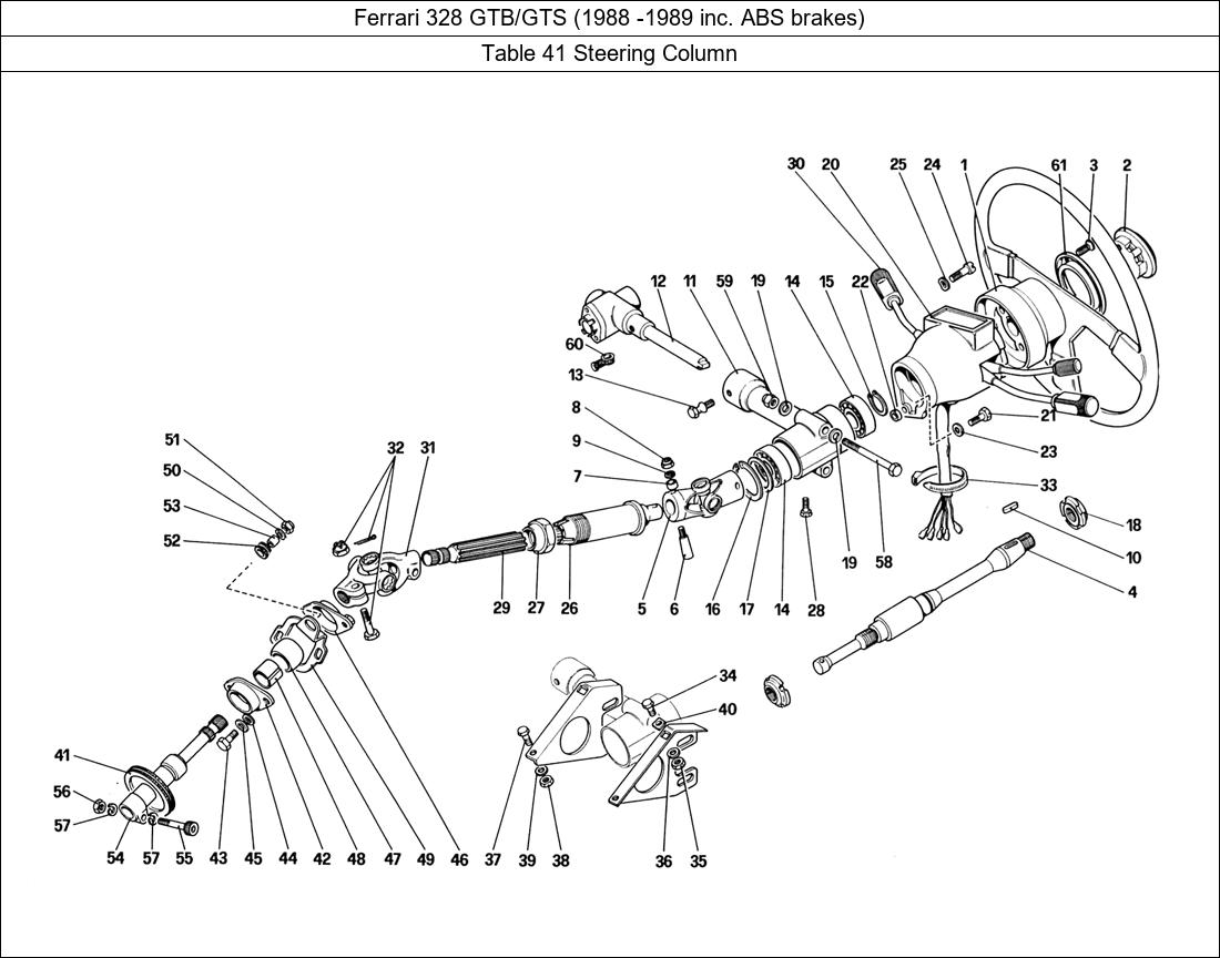 Table 41 - Steering Column