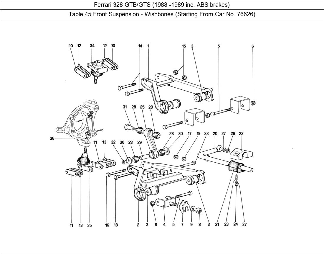 Table 45 - Front Suspension - Wishbones (Starting From Car No. 76626)