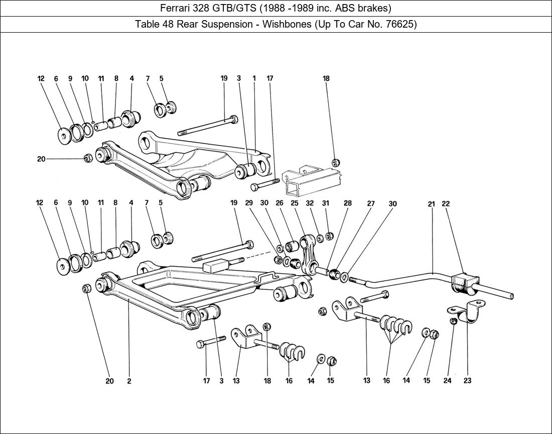 Table 48 - Rear Suspension - Wishbones (Up To Car No. 76625)