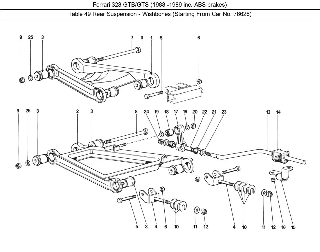 Table 49 - Rear Suspension - Wishbones (Starting From Car No. 76626)