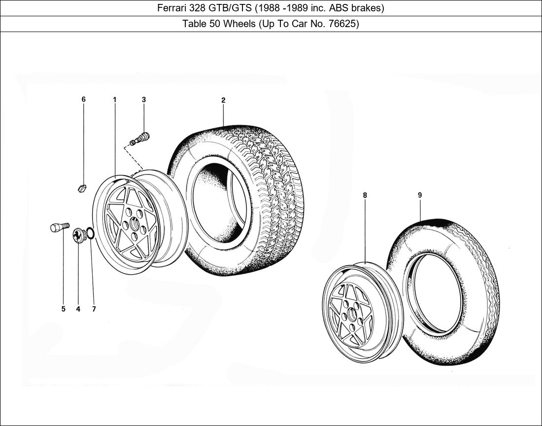 Table 50 - Wheels (Up To Car No. 76625)