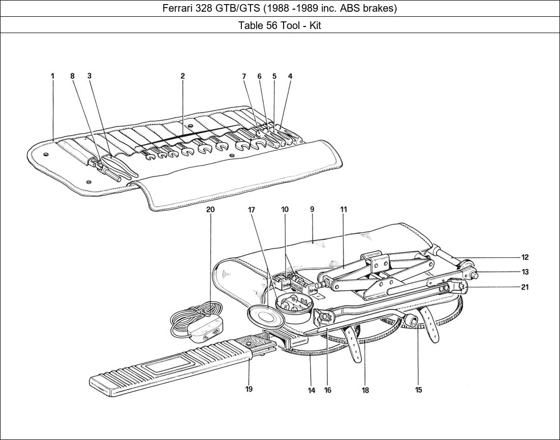 Table 56 - Tool - Kit