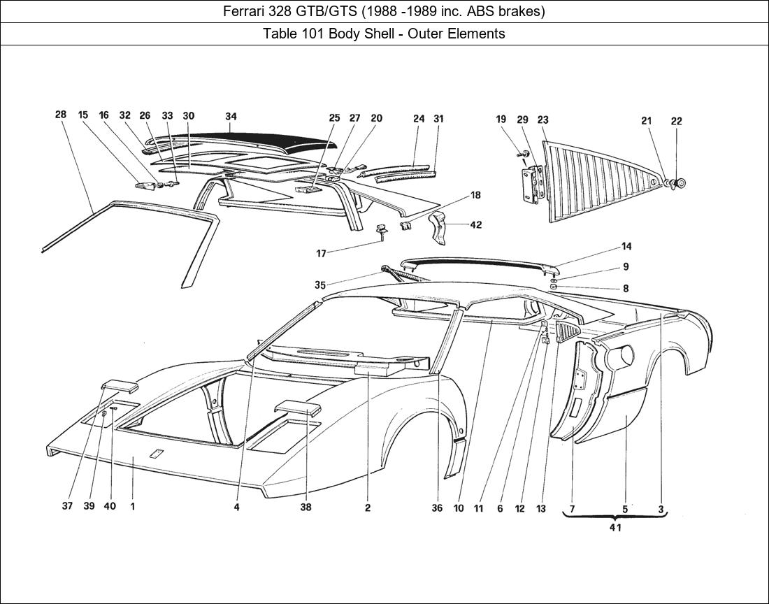 Table 101 - Body Shell - Outer Elements