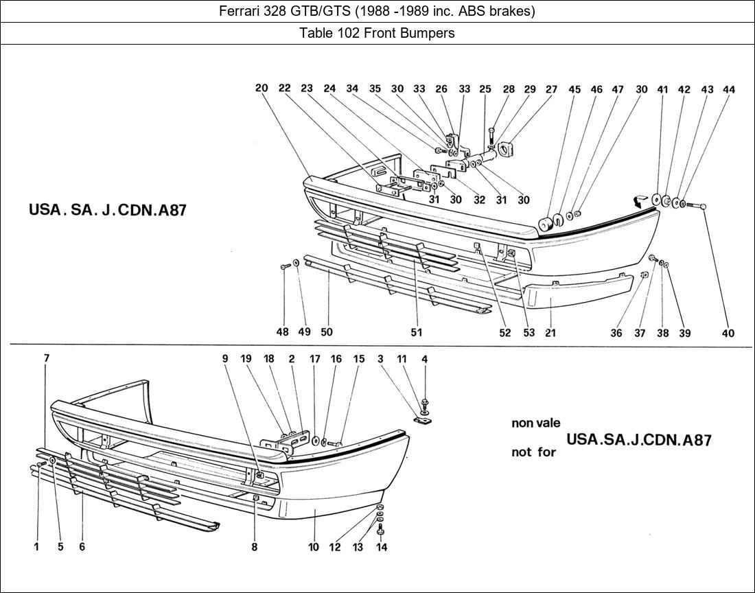 Table 102 - Front Bumpers