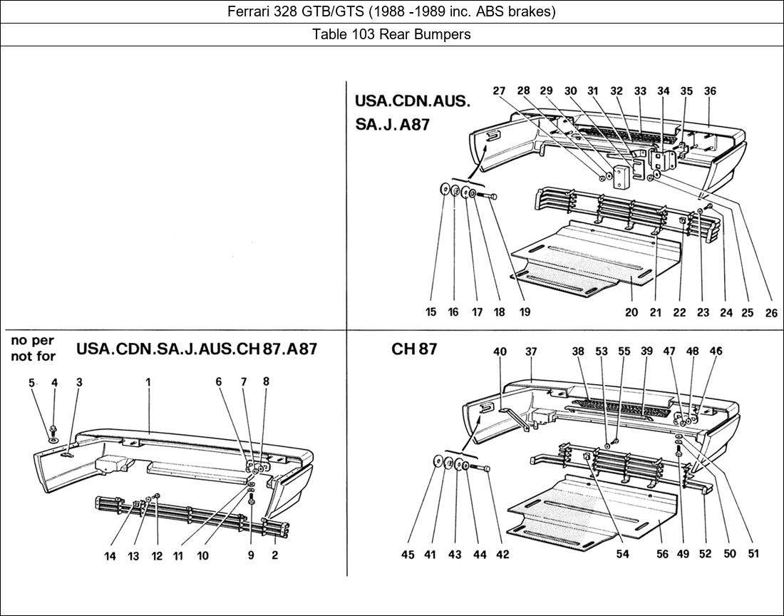 Table 103 - Rear Bumpers