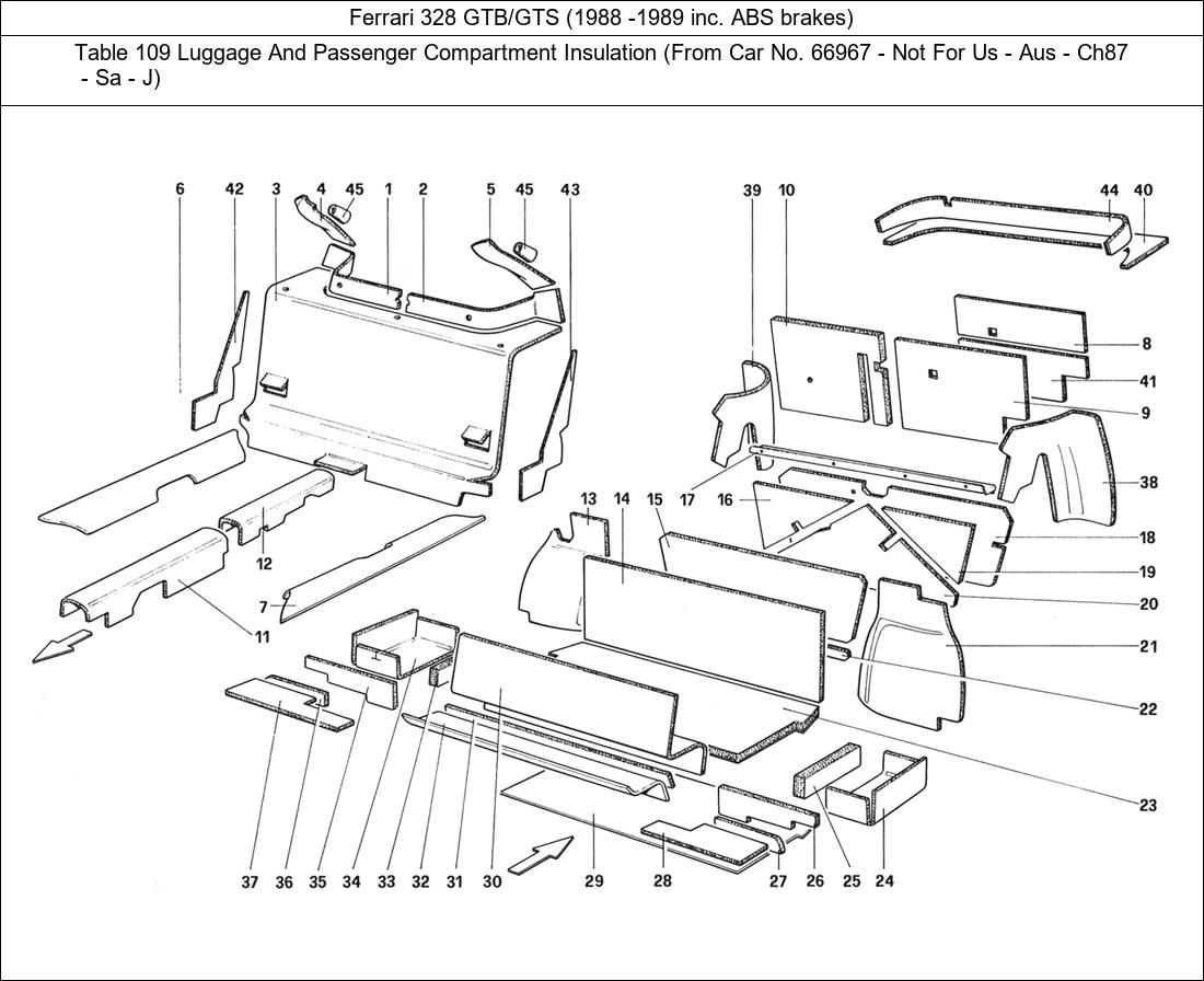 Table 109 - Luggage And Passenger Compartment Insulation (From Car No. 66967 - Not For Us - Aus - Ch87 - Sa - J)