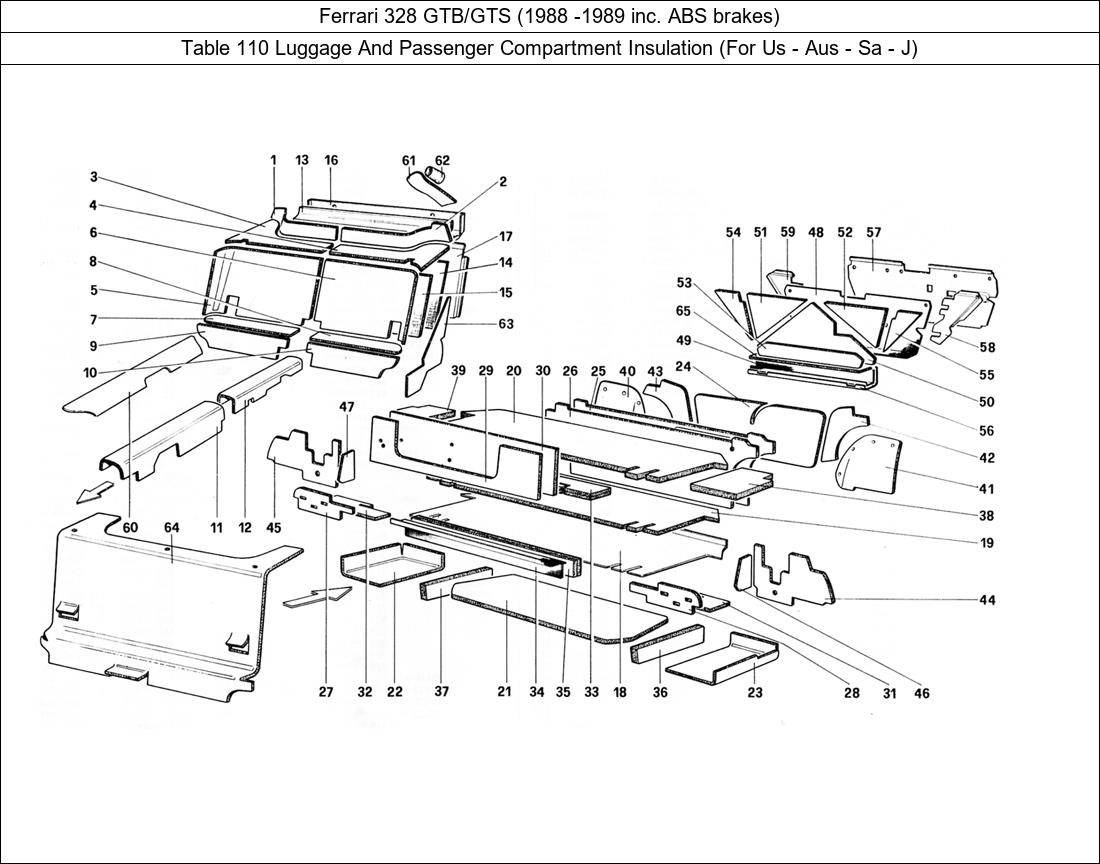 Table 110 - Luggage And Passenger Compartment Insulation (For Us - Aus - Sa - J)