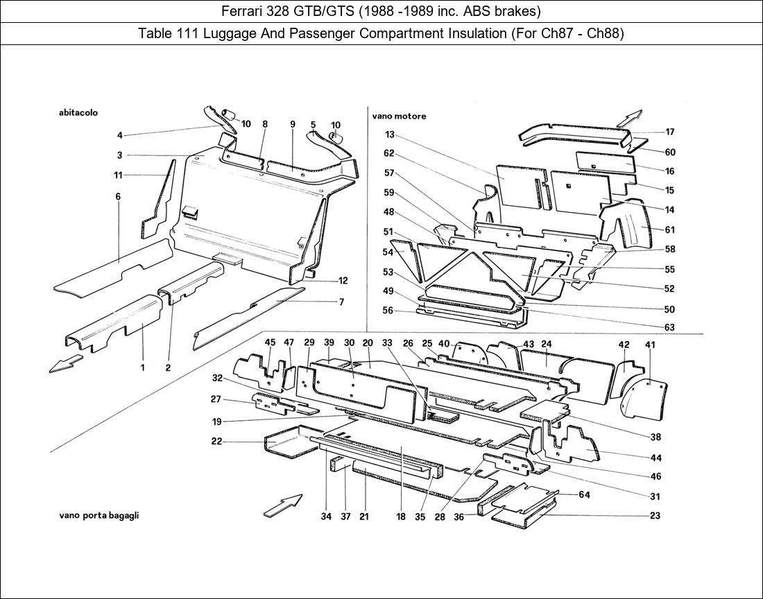 Table 111 - Luggage And Passenger Compartment Insulation (For Ch87 - Ch88)