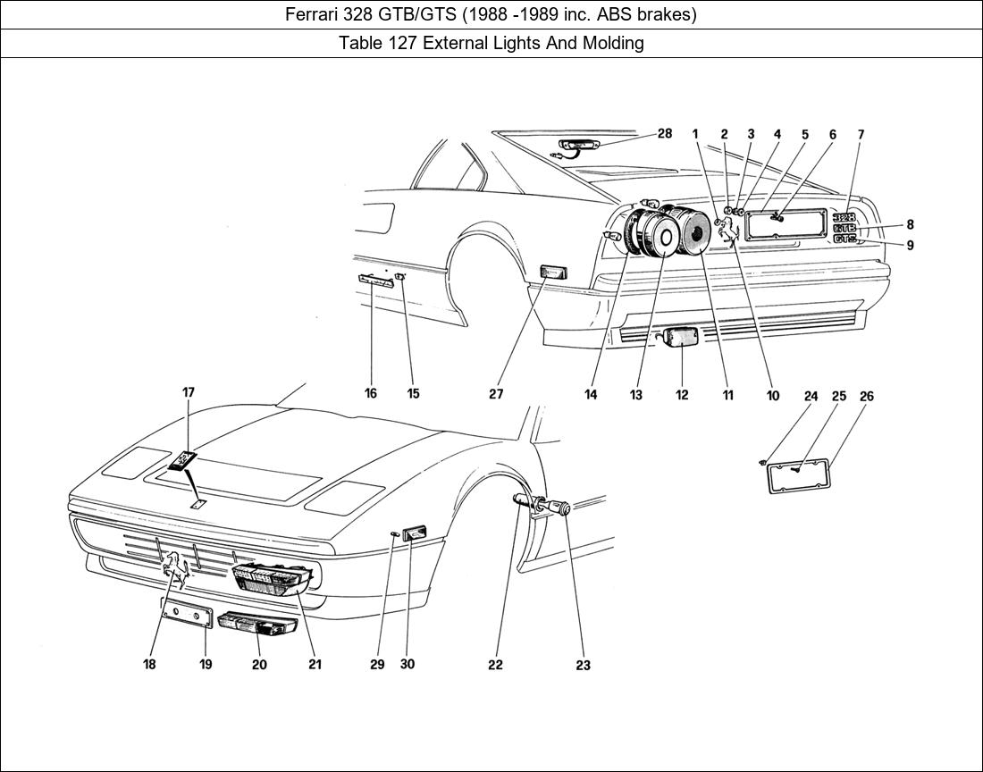 Table 127 - External Lights And Molding