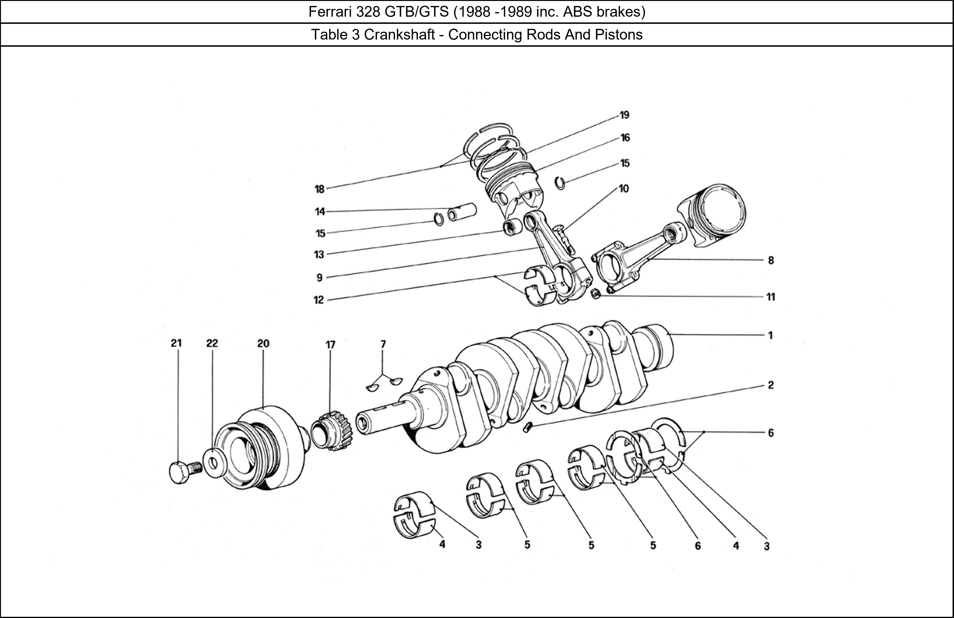 Table 3 - Crankshaft - Connecting Rods And Pistons